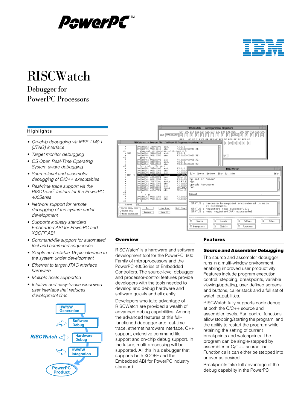 Riscwatch Debugger for Powerpc Processors