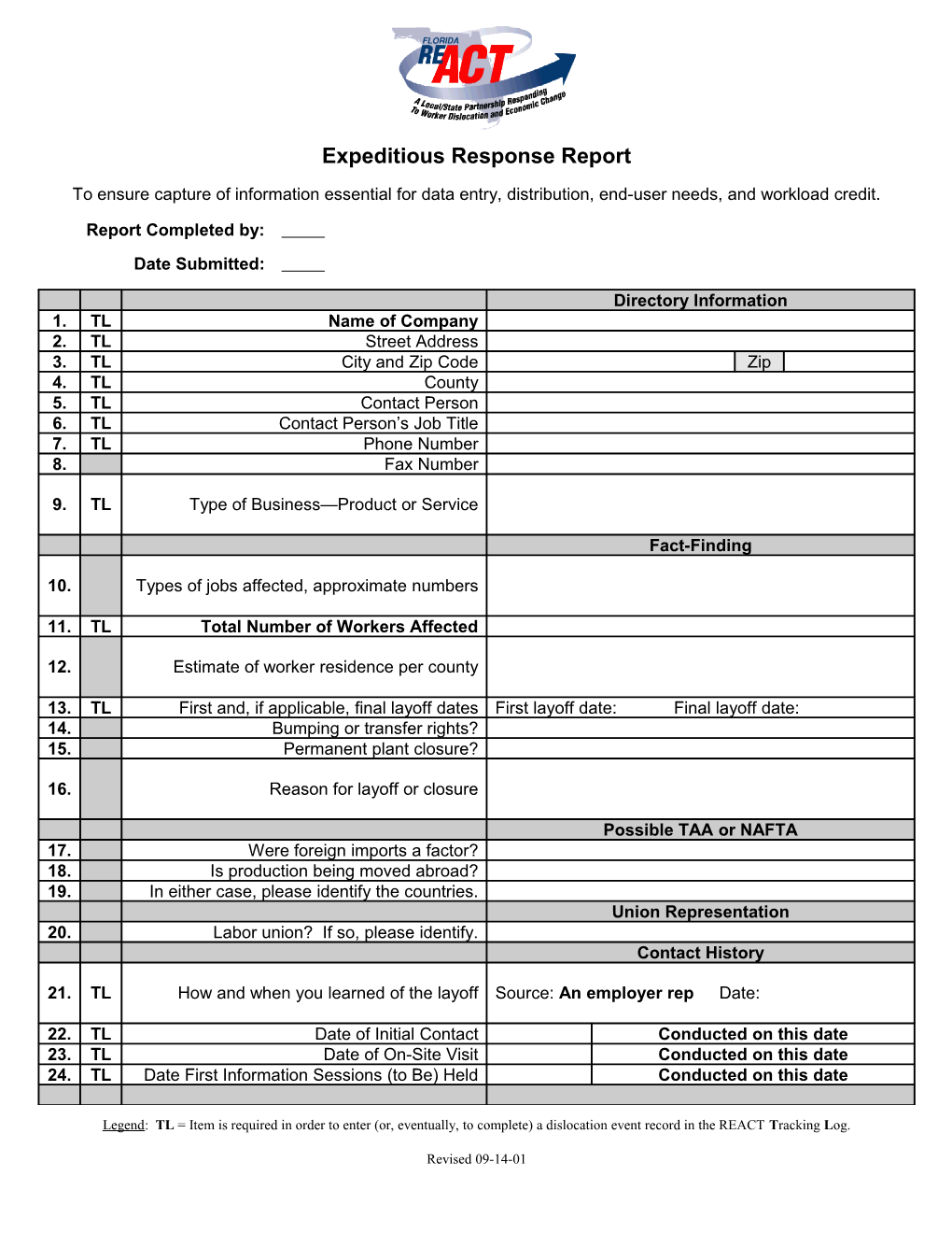 WARN Check List: to Ensure That the WARN Contains Adequate Information and to Understand