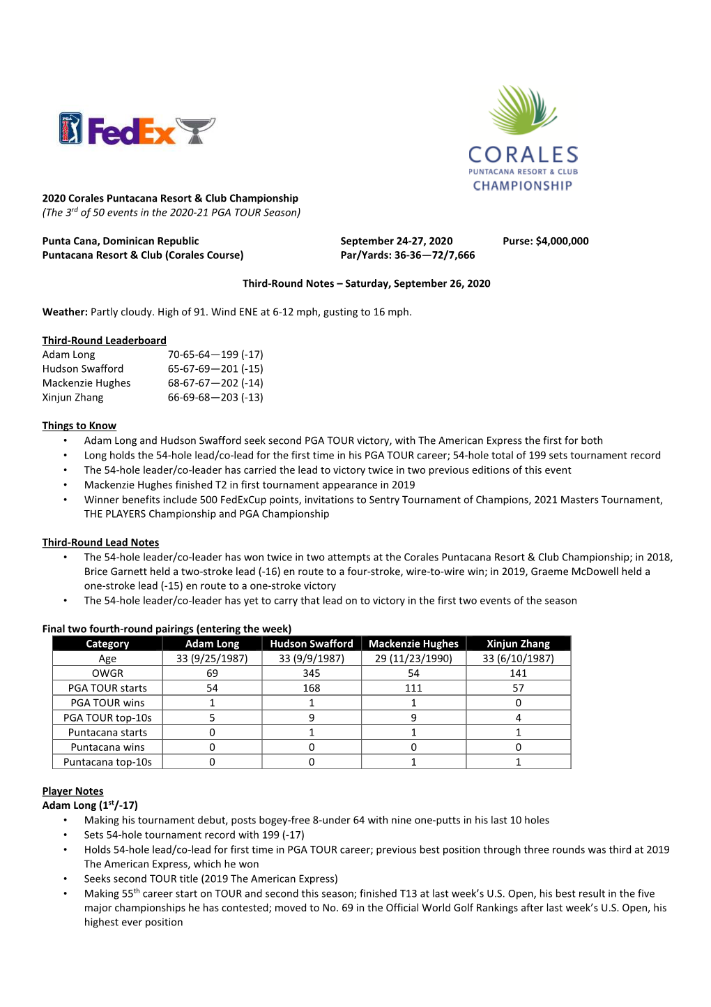 2020 Corales Puntacana Resort & Club Championship