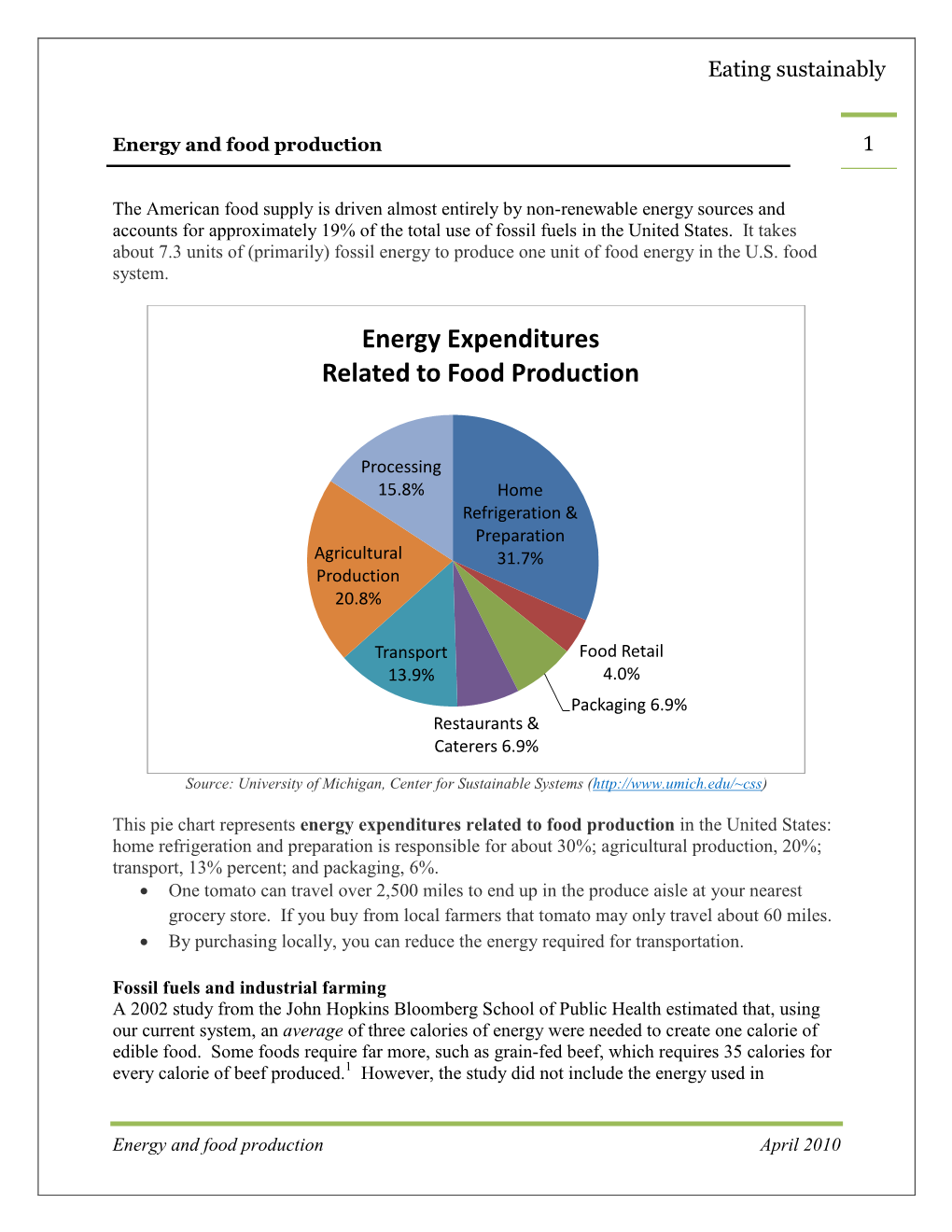 Energy and Food Production 1