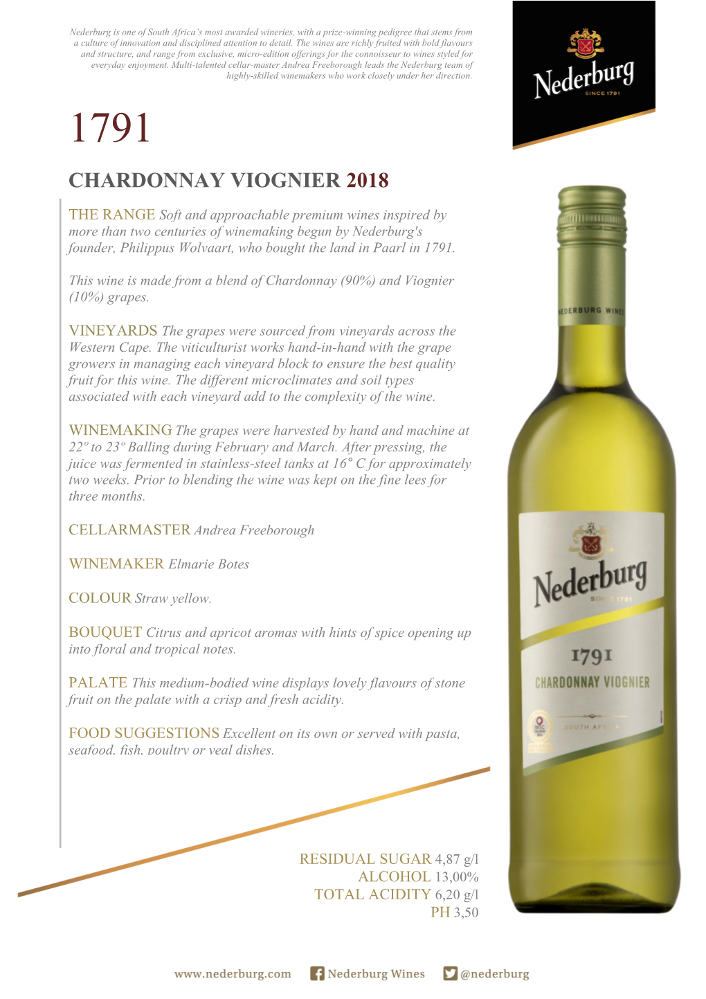 Chardonnay Viognier 2018
