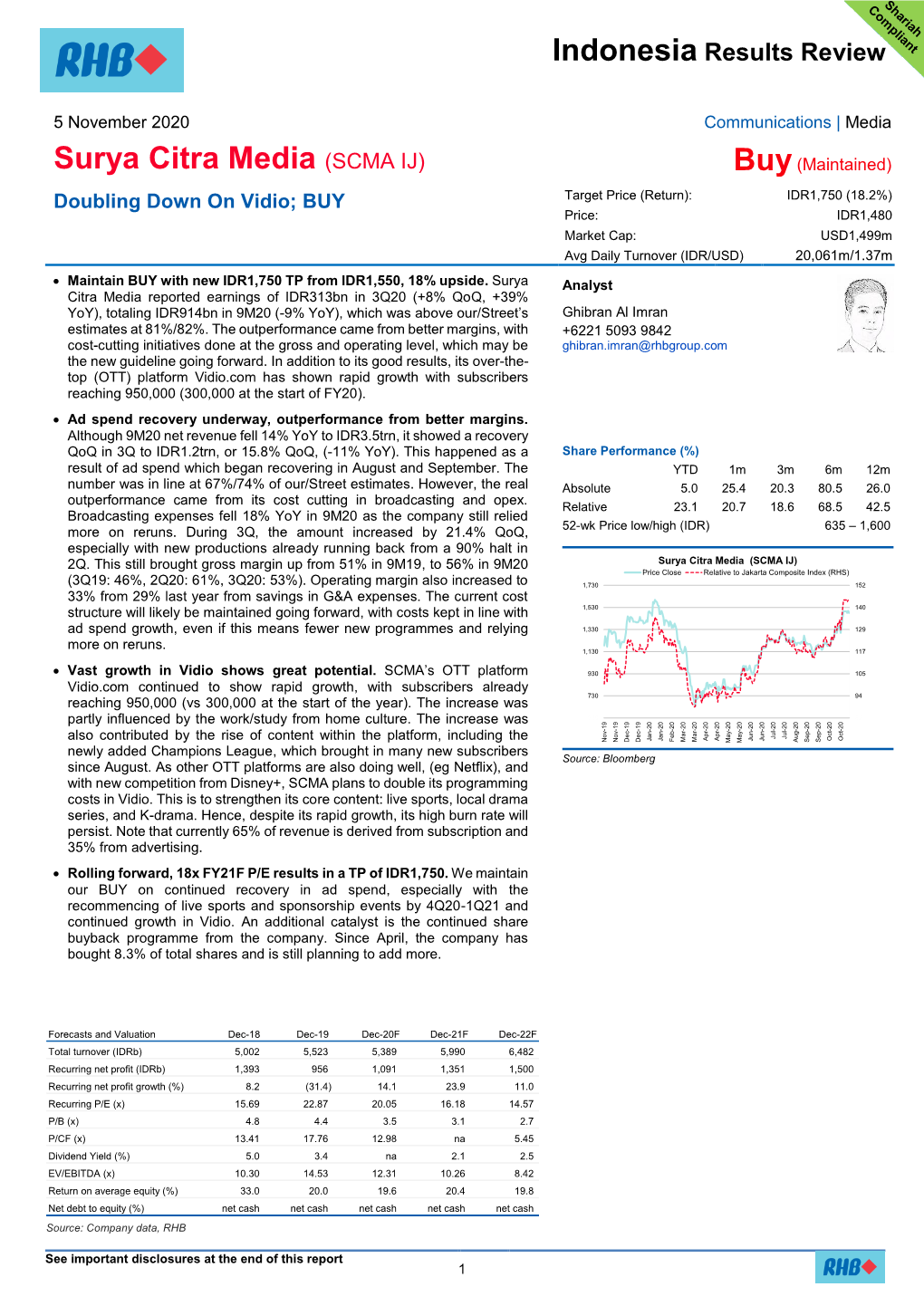 Surya Citra Media (SCMA IJ) Buy (Maintained)