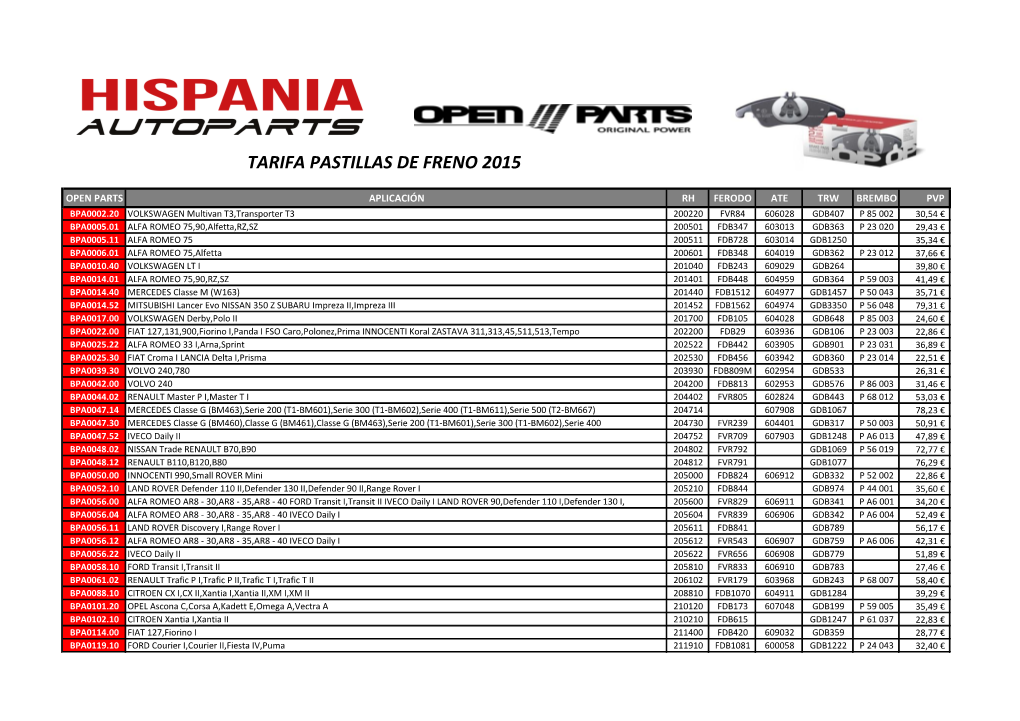 Tarifa Pastillas De Freno 2015