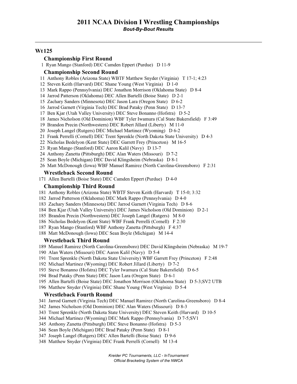 2011 NCAA Division I Wrestling Championships Bout-By-Bout Results