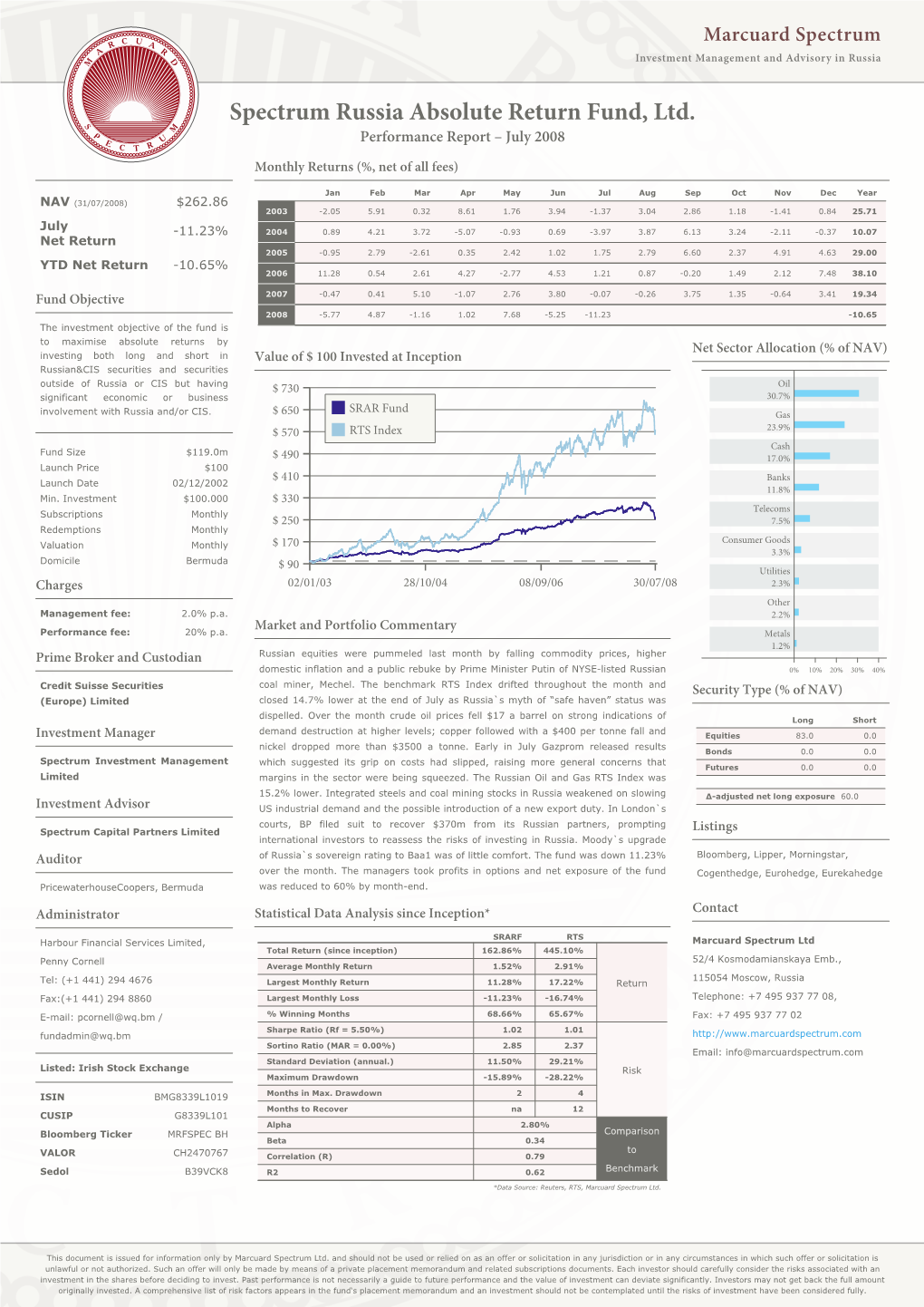 Spectrum Russia Absolute Return Fund, Ltd. Performance Report – July 2008