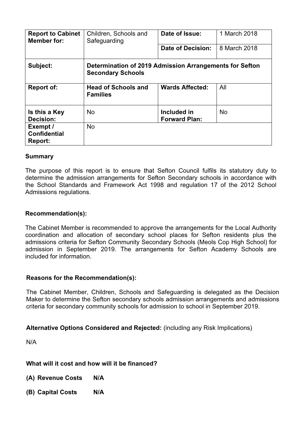 Secondary Schools Admission Arrangements 2019.Docx