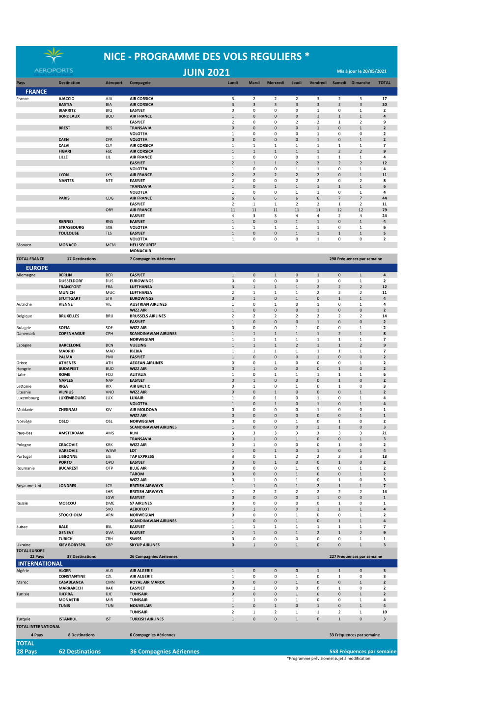 Programme-Vols-Juin-2021.Pdf