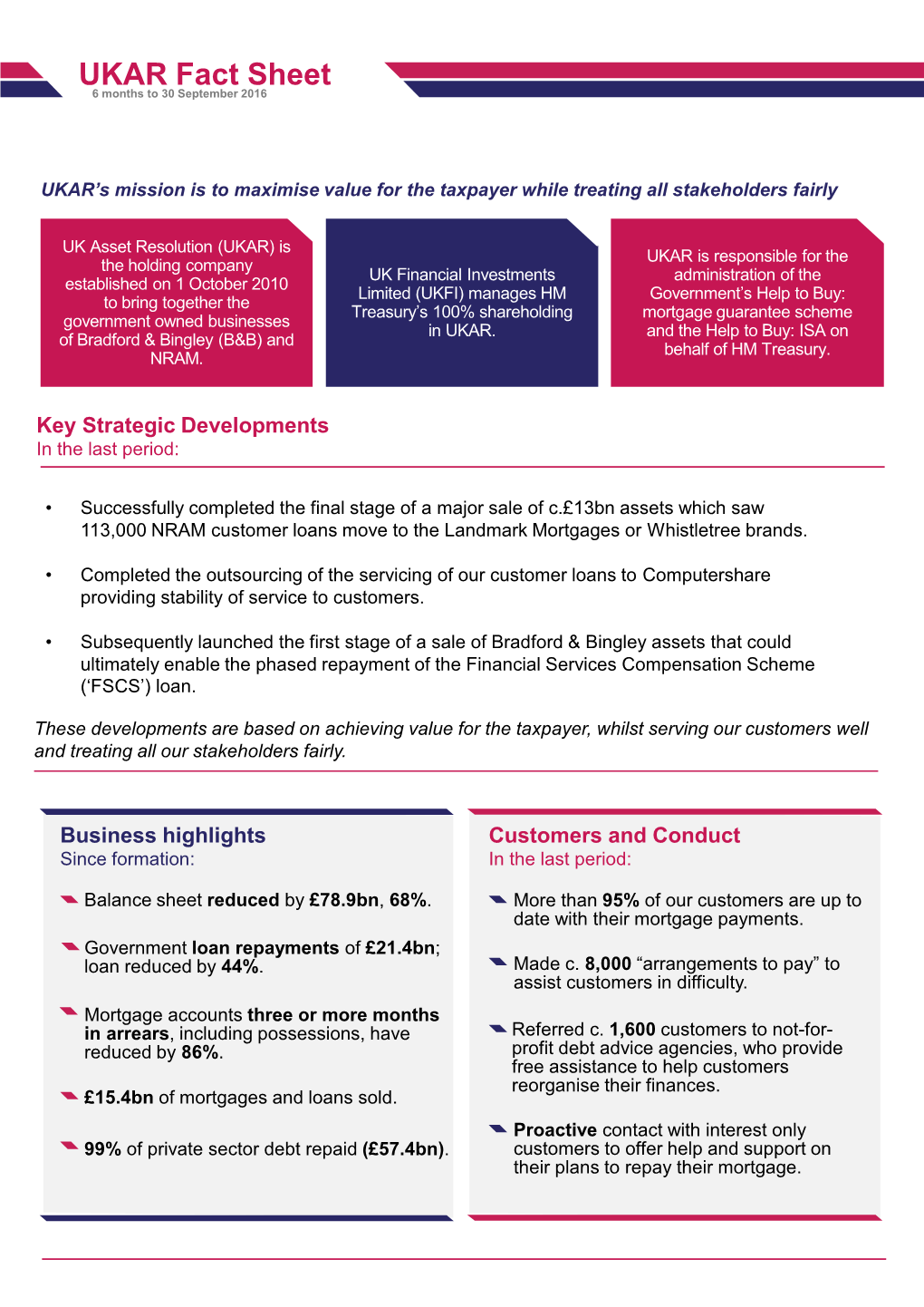 UKAR Fact Sheet 6 Months to 30 September 2016