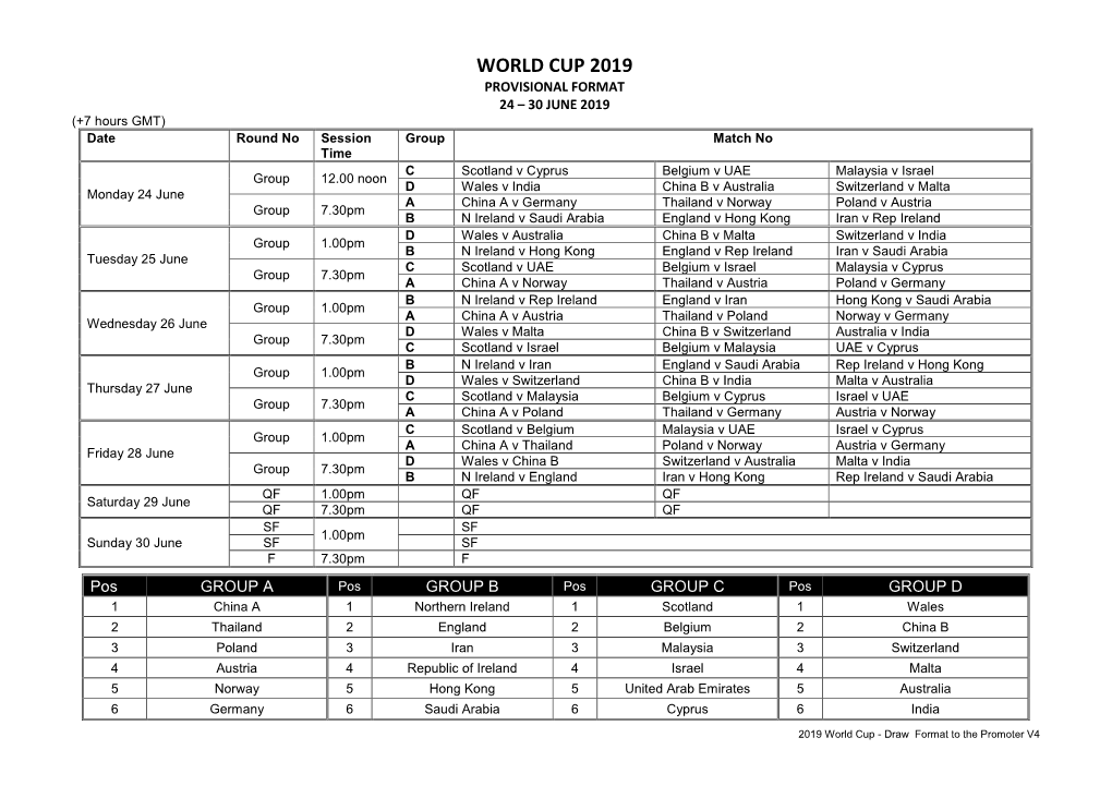 World Snooker Qualifying Format