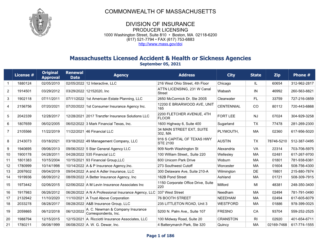 Massachusetts Licensed Accident & Health Or Sickness Agencies COMMONWEALTH of MASSACHUSETTS DIVISION of INSURANCE