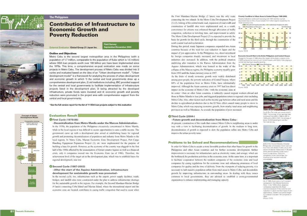 Contribution of Infrastructure to Economic Growth and Poverty