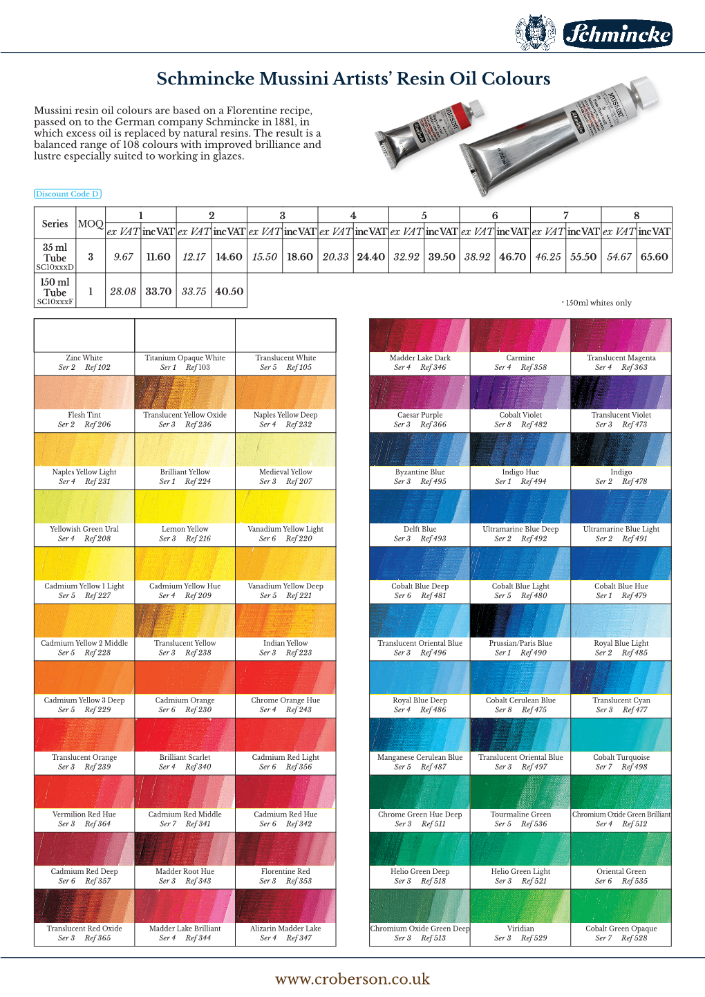 Schmincke Mussini Artists' Resin Oil Colours