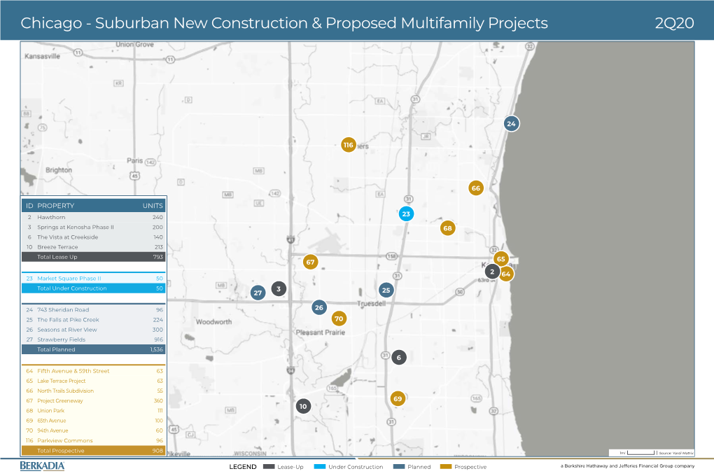 Suburban New Construction & Proposed Multifamily Projects 2Q20