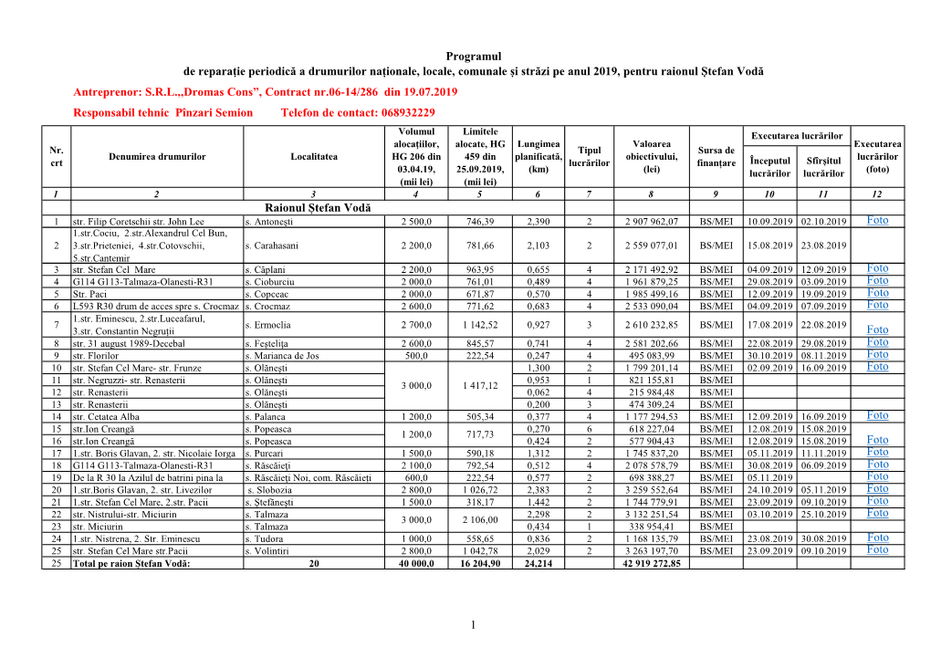 29. Stefan Voda.Pdf