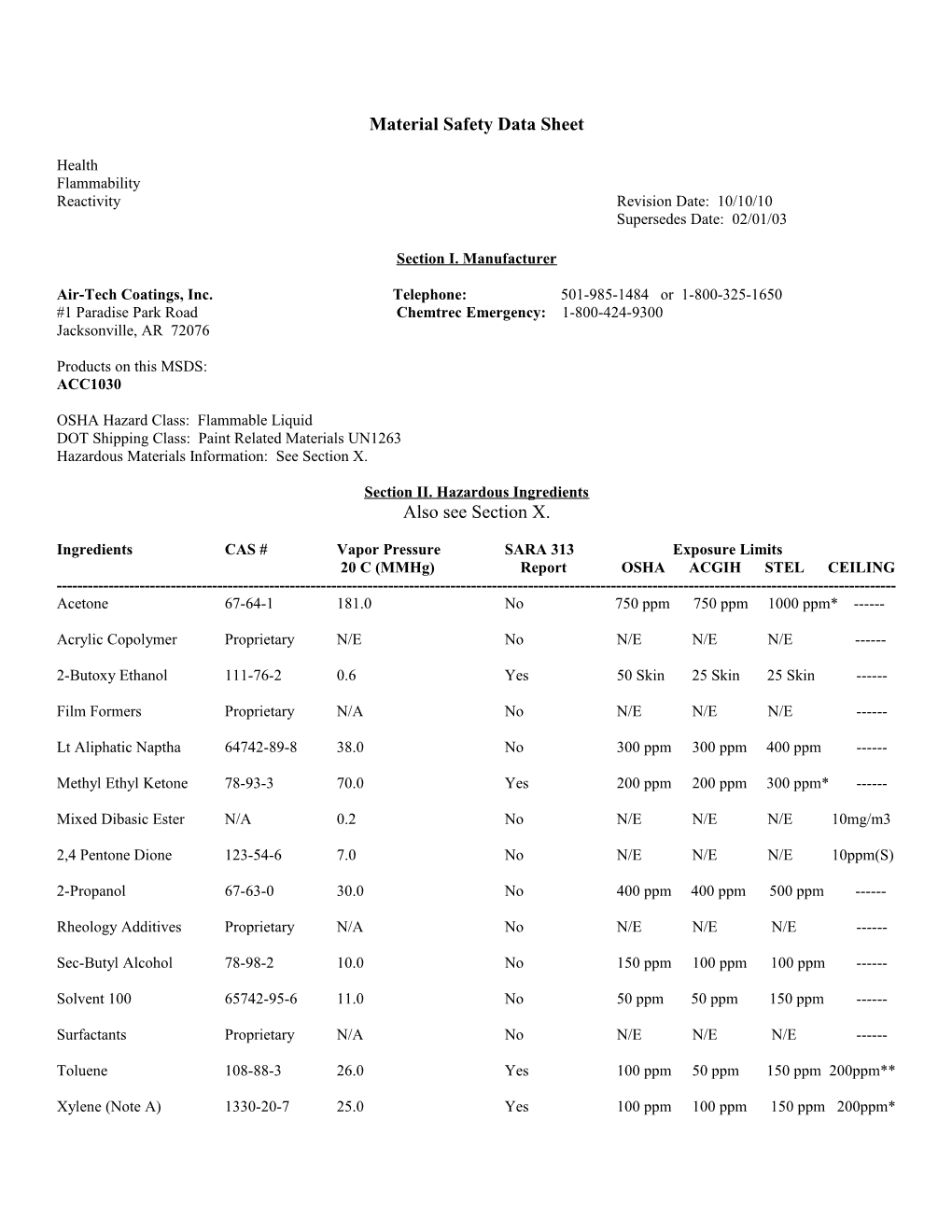 Material Safety Data Sheet s44