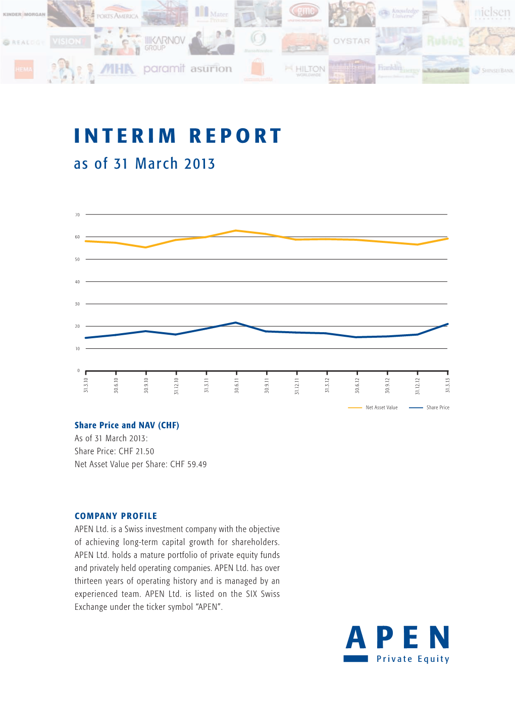 INTERIM REPORT As of 31 March 2013 2 2 3 2 1 1 2 1 1 0 0 0 0 1 1 1 1 1 1 1 1 1 1 1 1 1