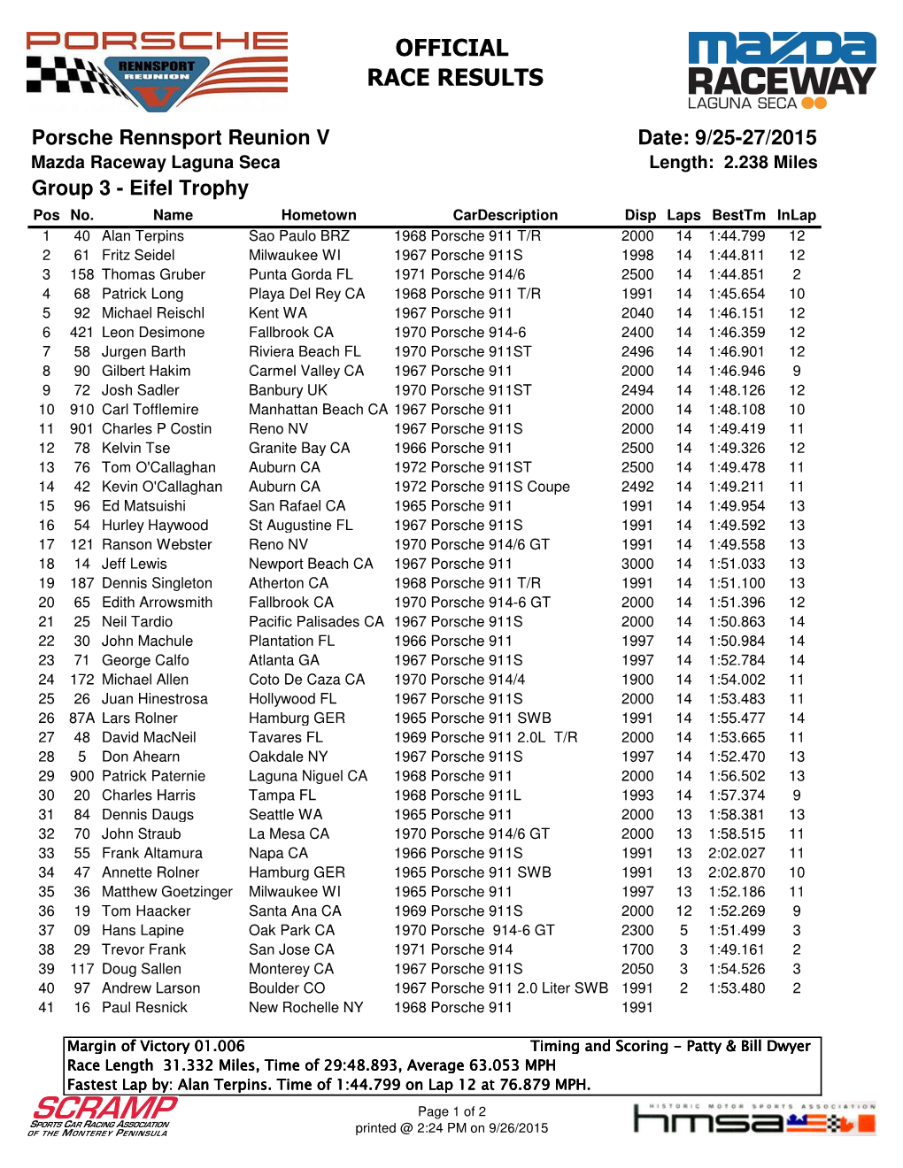 Official Race Results