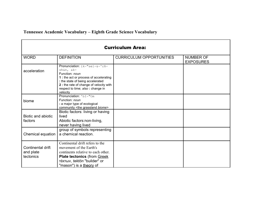 Tennessee Academic Vocabulary 4Th Grade s1