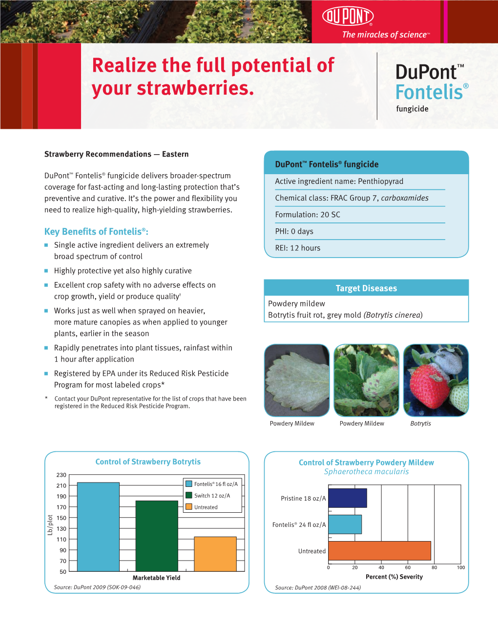 Dupont Fontelis Fungicide