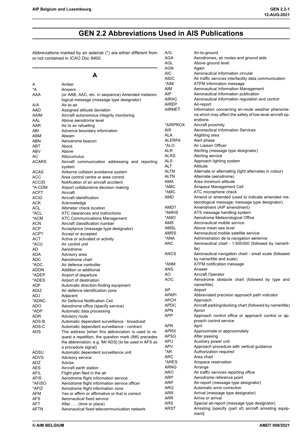 GEN 2.2 Abbreviations Used in AIS Publications