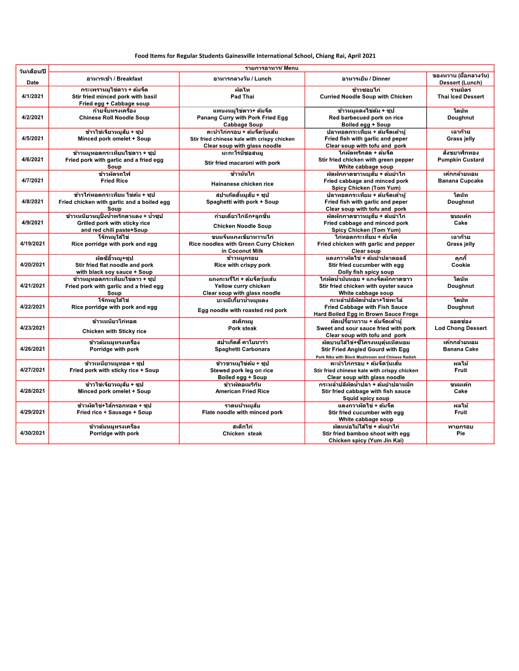 Food Items for Regular Students Gainesville International School, Chiang Rai, April 2021