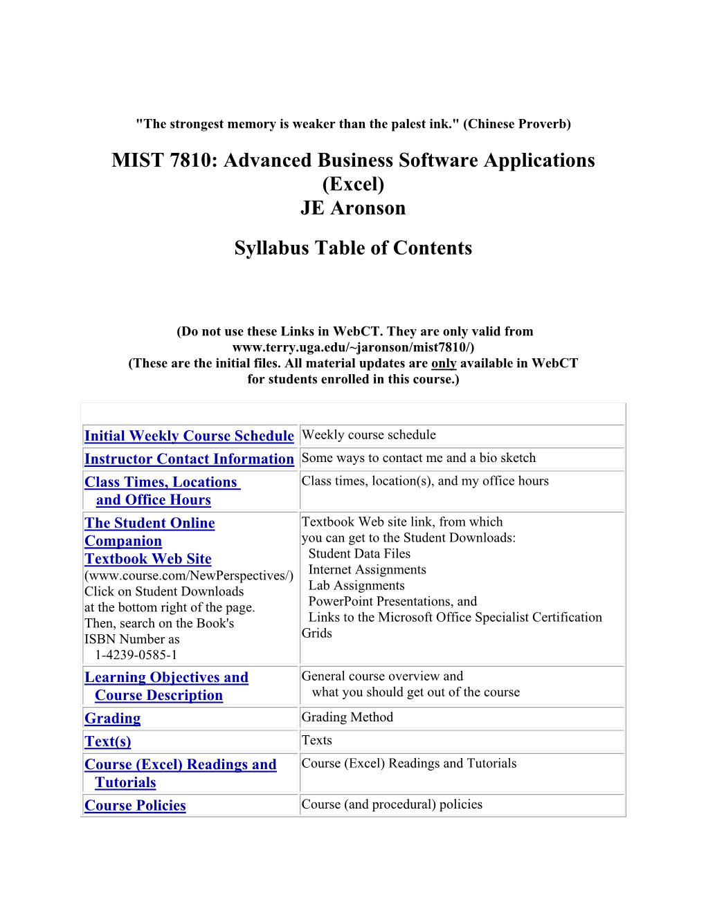 MIST 7810: Advanced Business Software Applications (Excel) JE Aronson Syllabus Table of Contents