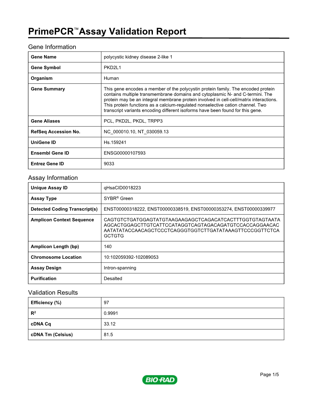 Primepcr™Assay Validation Report