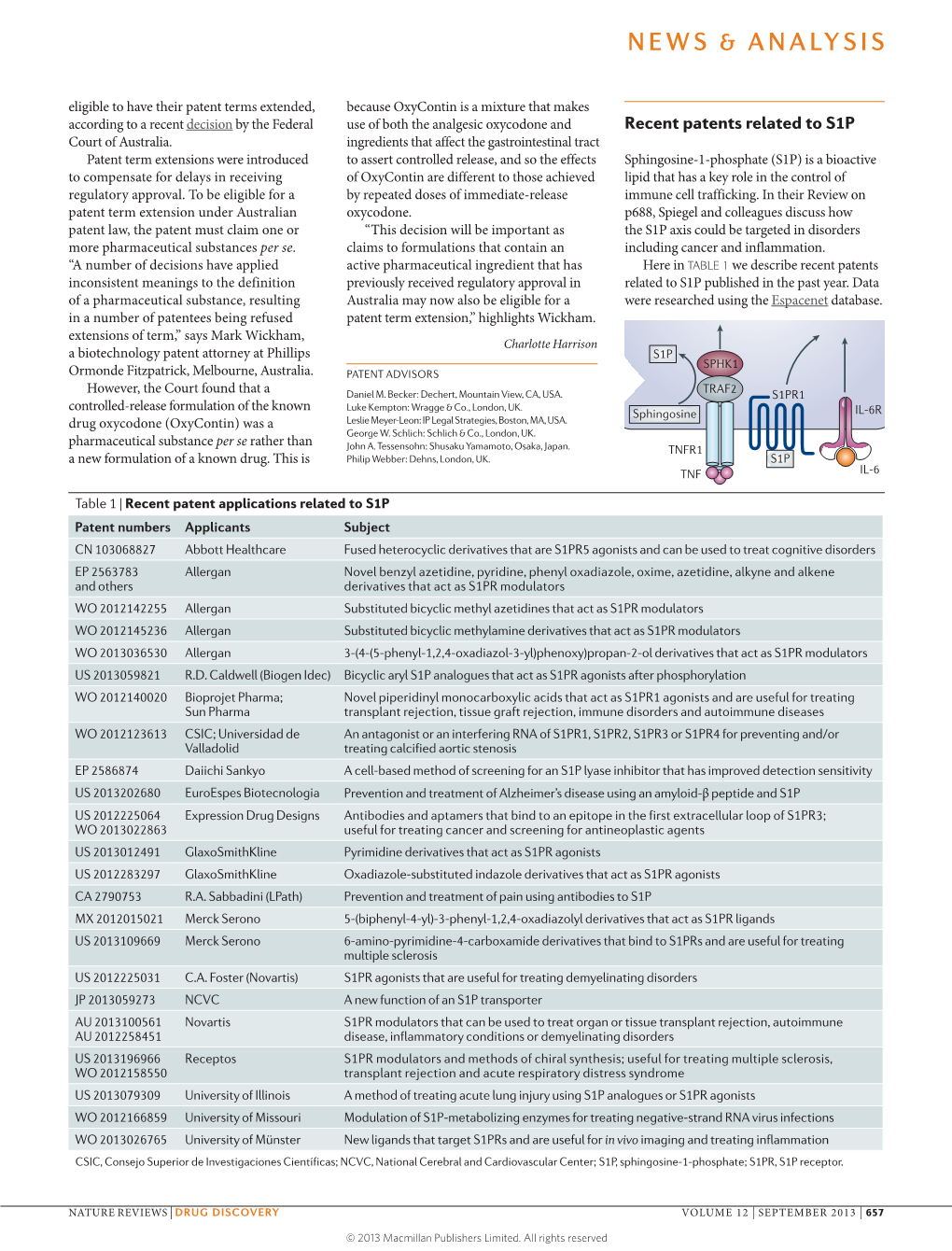 Recent Patents Related to S1P Court of Australia