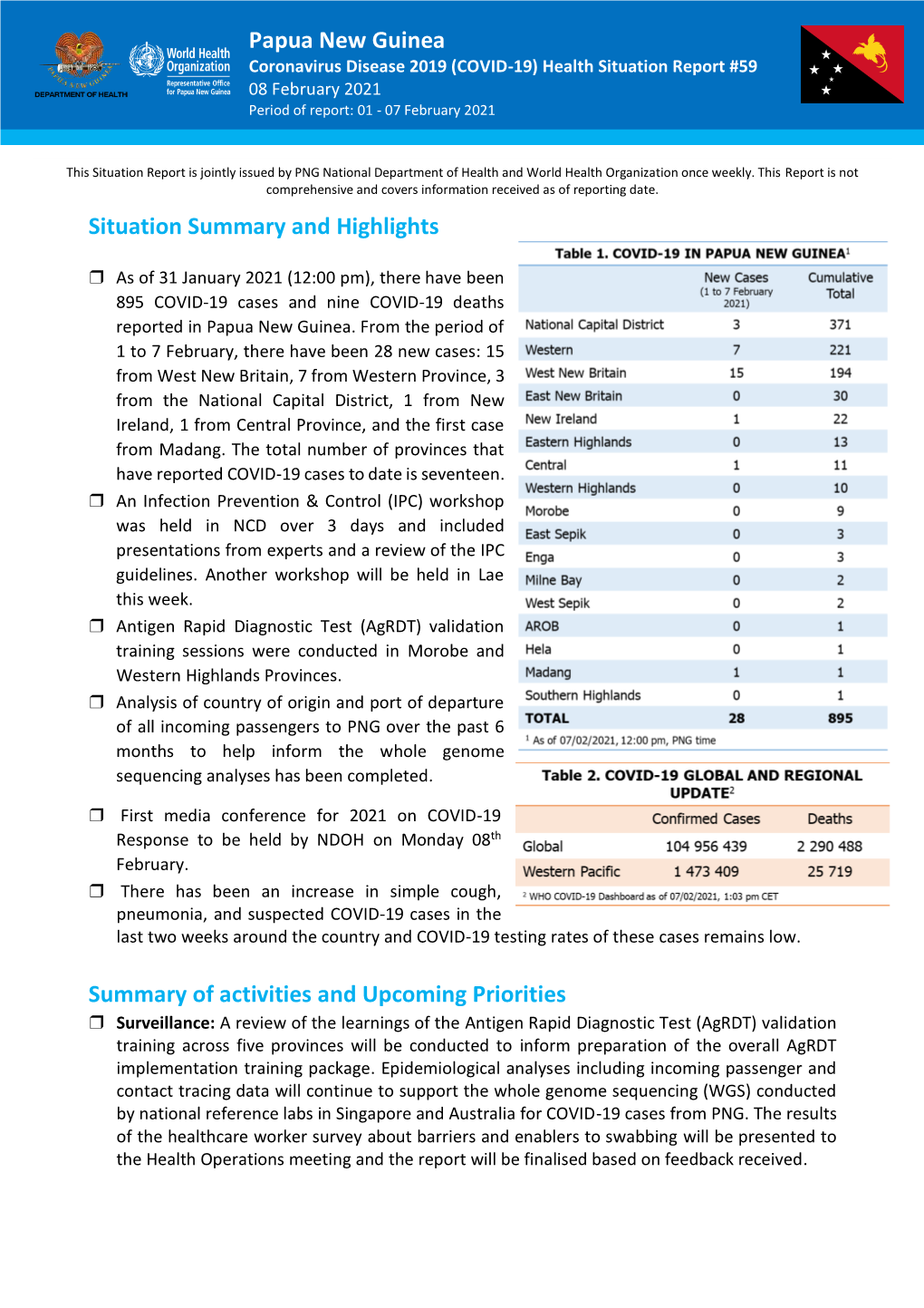 Papua New Guinea Coronavirus Disease 2019 (COVID-19) Health Situation Report #59 08 February 2021 Period of Report: 01 - 07 February 2021