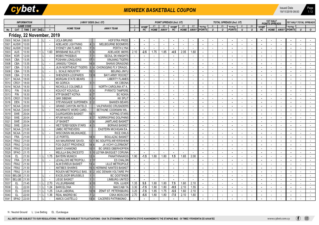 Midweek Basketball Coupon 19/11/2019 09:00 1 / 2