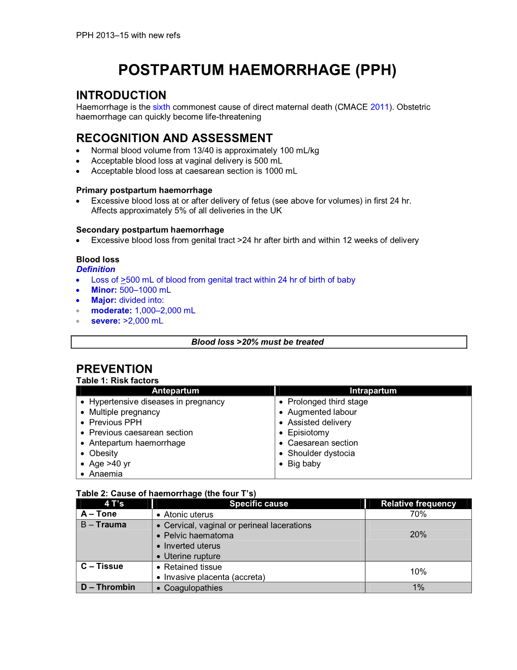 Postpartum Haemorrhage (Pph)