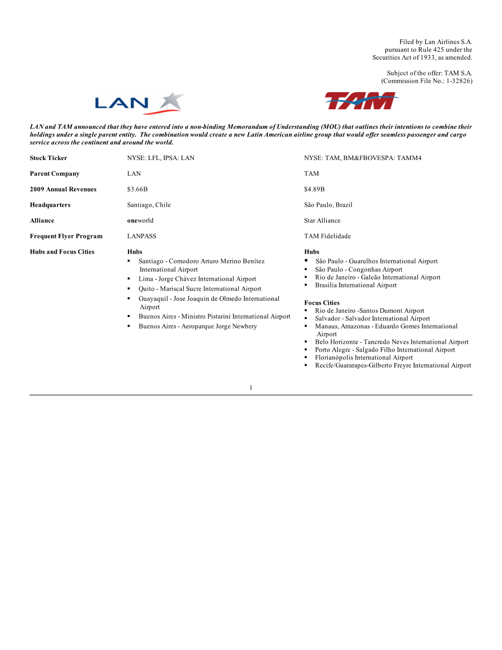 Filed by Lan Airlines SA Pursuant to Rule 425 Under the Securities Act of 1933, As Amended. Subject of the Offer
