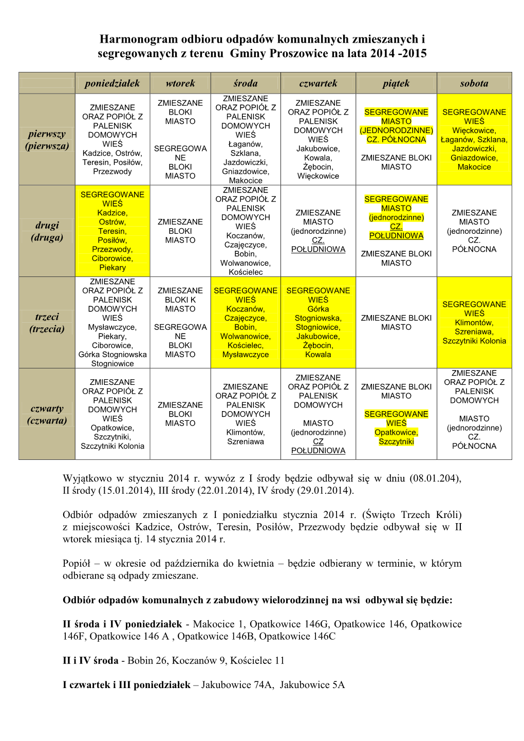 Harmonogram Odbioru Odpadów Komunalnych I Segregowanych Z