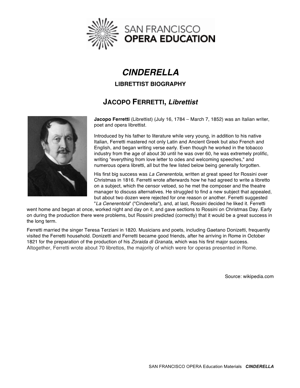 Cinderella-Bios--Ferretti.Pdf