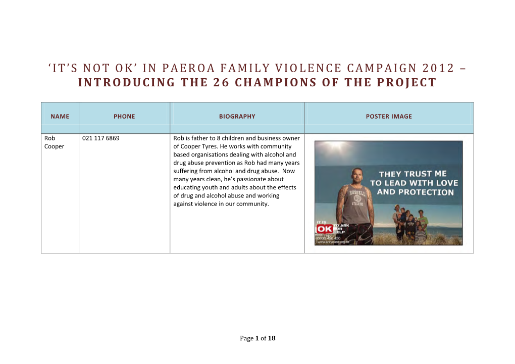 'It's Not Ok' in Paeroa Family Violence Campaign 2012