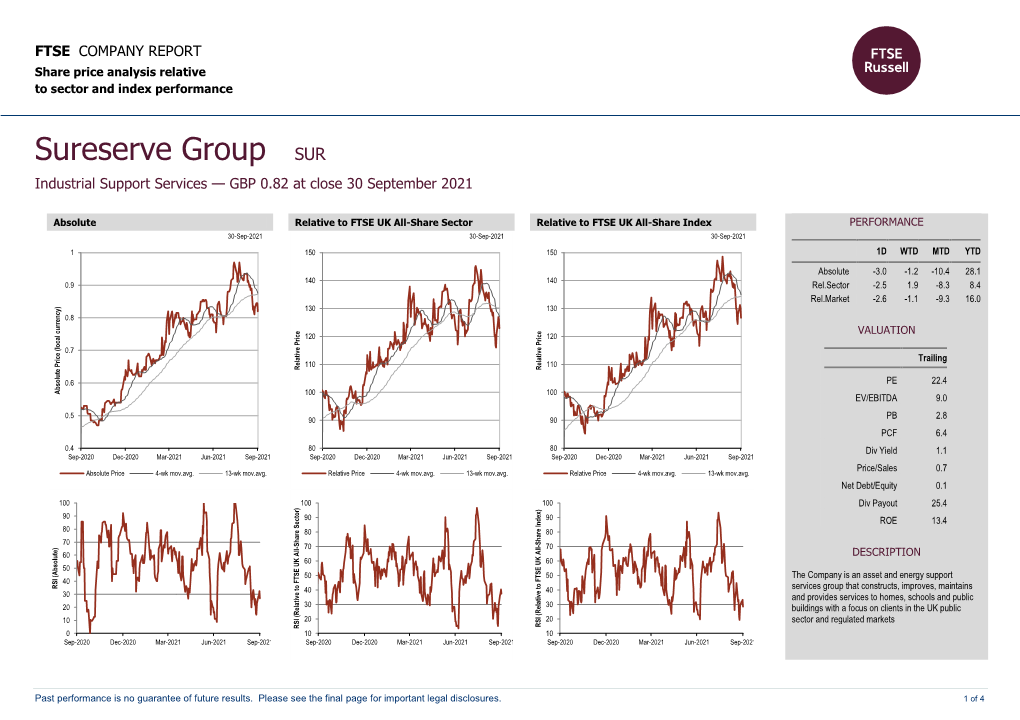 FTSE Factsheet