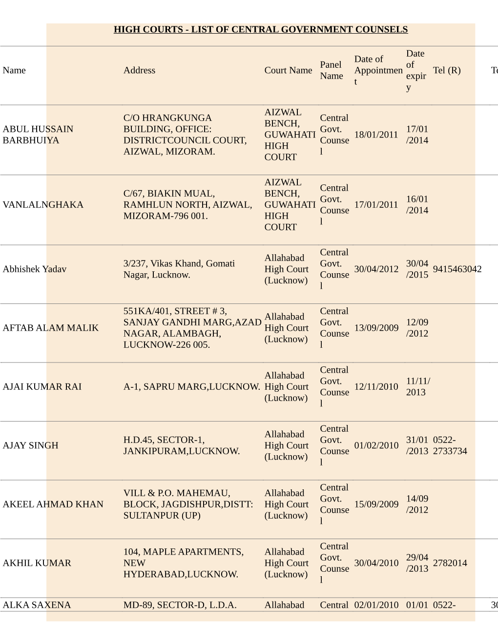 Entire Advocate Report