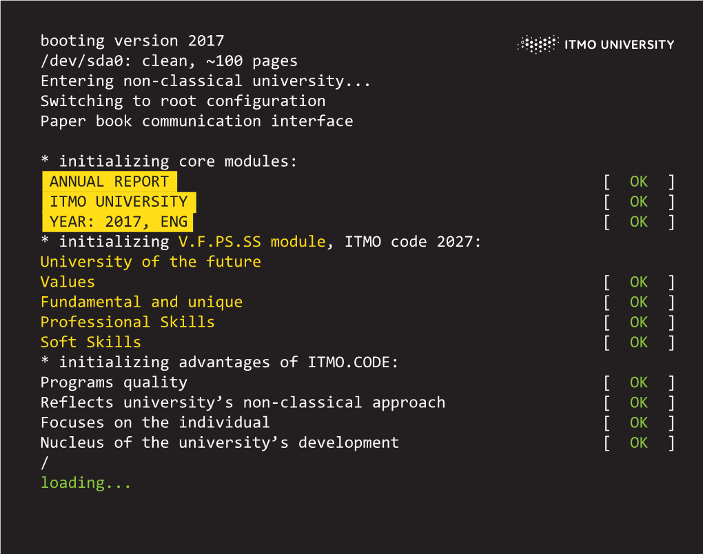 Booting Version 2017 /Dev/Sda0: Clean, ~100 Pages Entering Non-Classical University