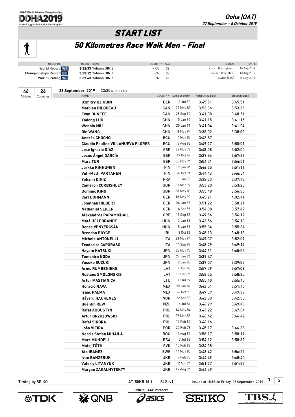 LIST 50 Kilometres Race Walk Men - Final