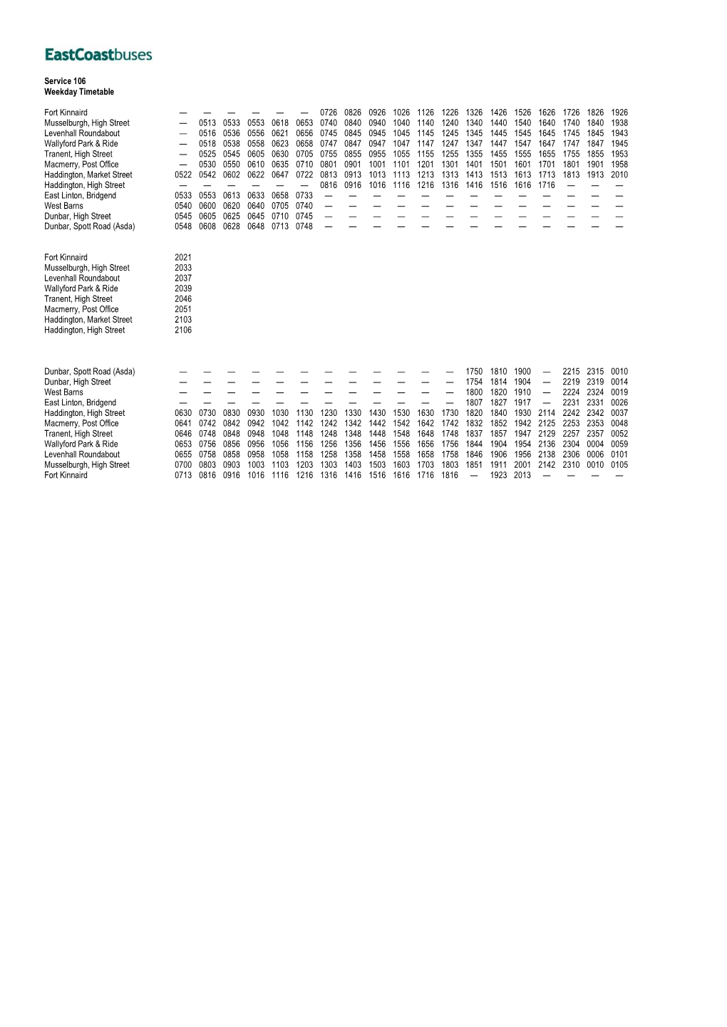 Service 106 Weekday Timetable Fort Kinnaird