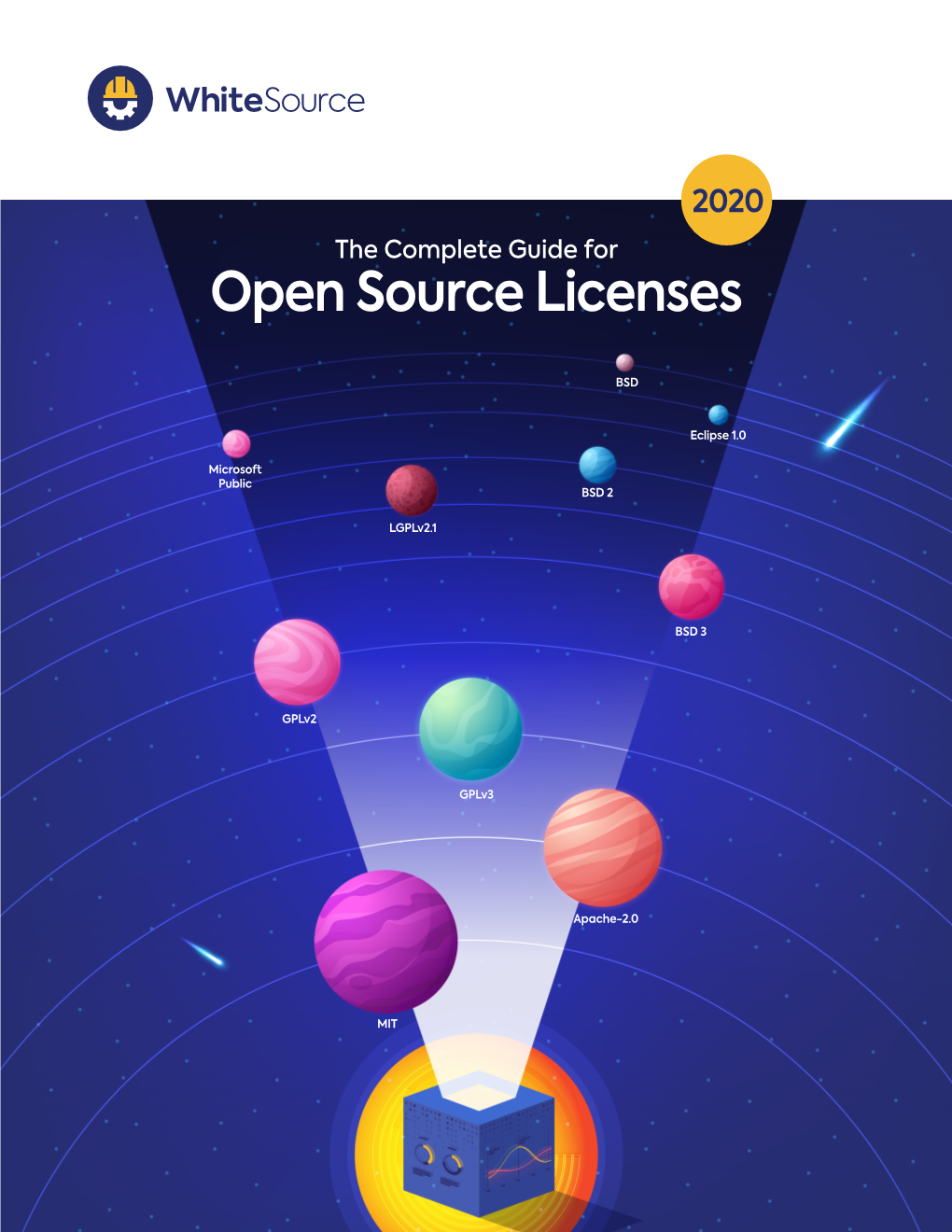 Open Source Licenses Contents