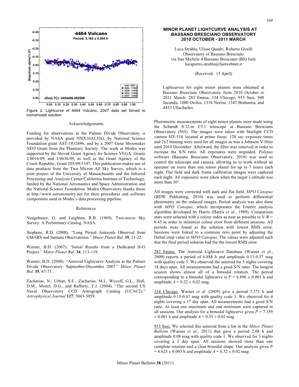 MPB 38-3 Minor Planet Lightcurve Analysis at BASSANO BRESCIANO