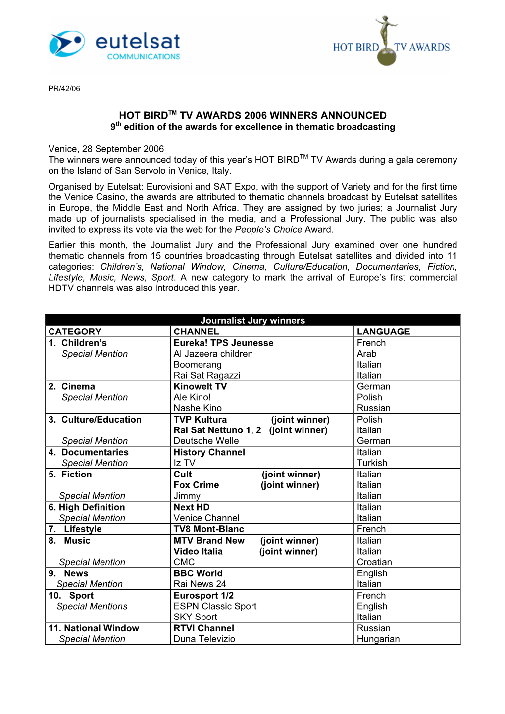 HOT BIRDTM TV AWARDS 2006 WINNERS ANNOUNCED 9Th Edition of the Awards for Excellence in Thematic Broadcasting