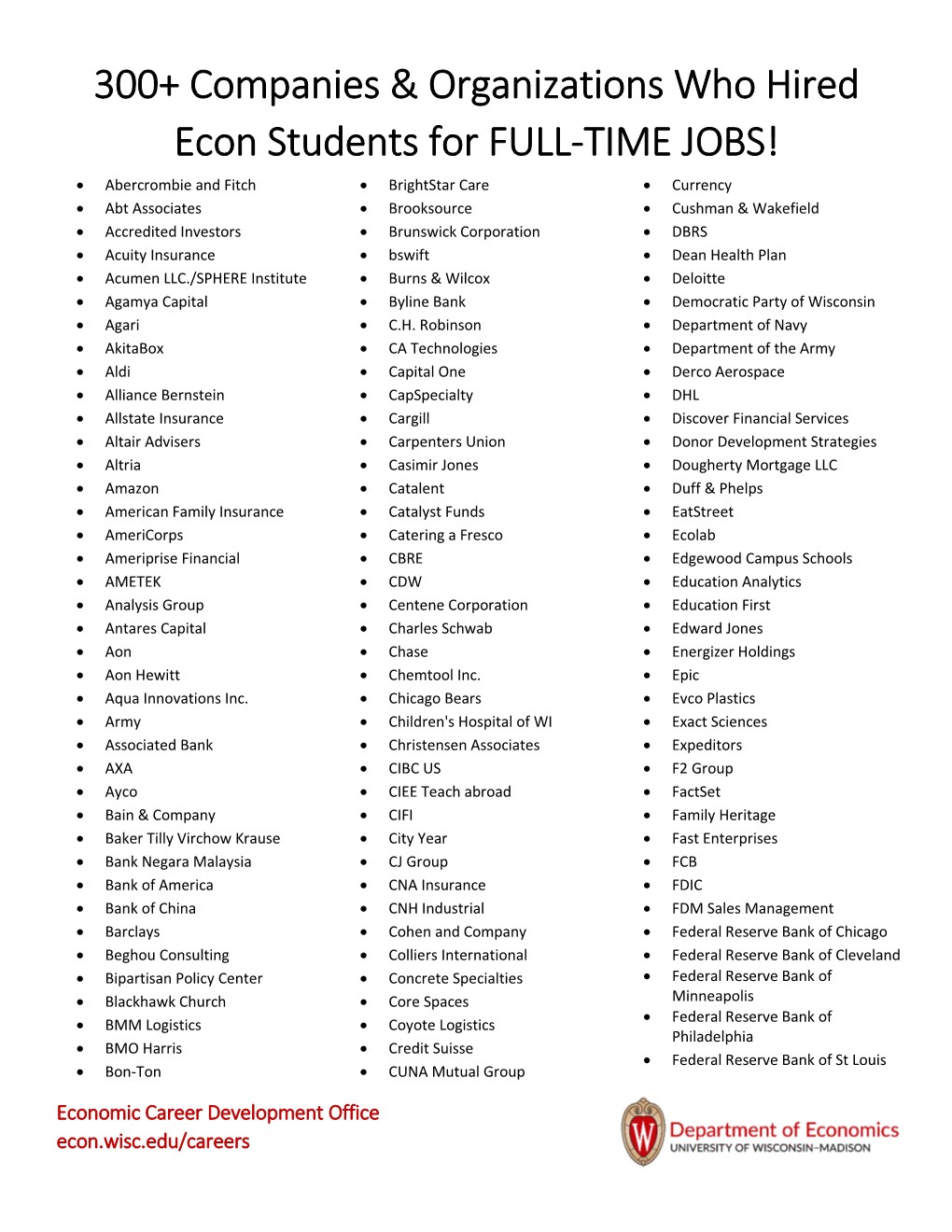 300+ Companies & Organizations Who Hired Econ Students for FULL