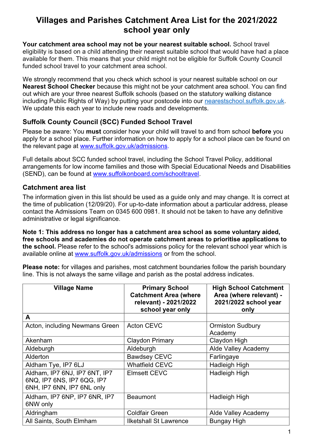 Villages and Parishes Catchment Area List 2021 2022