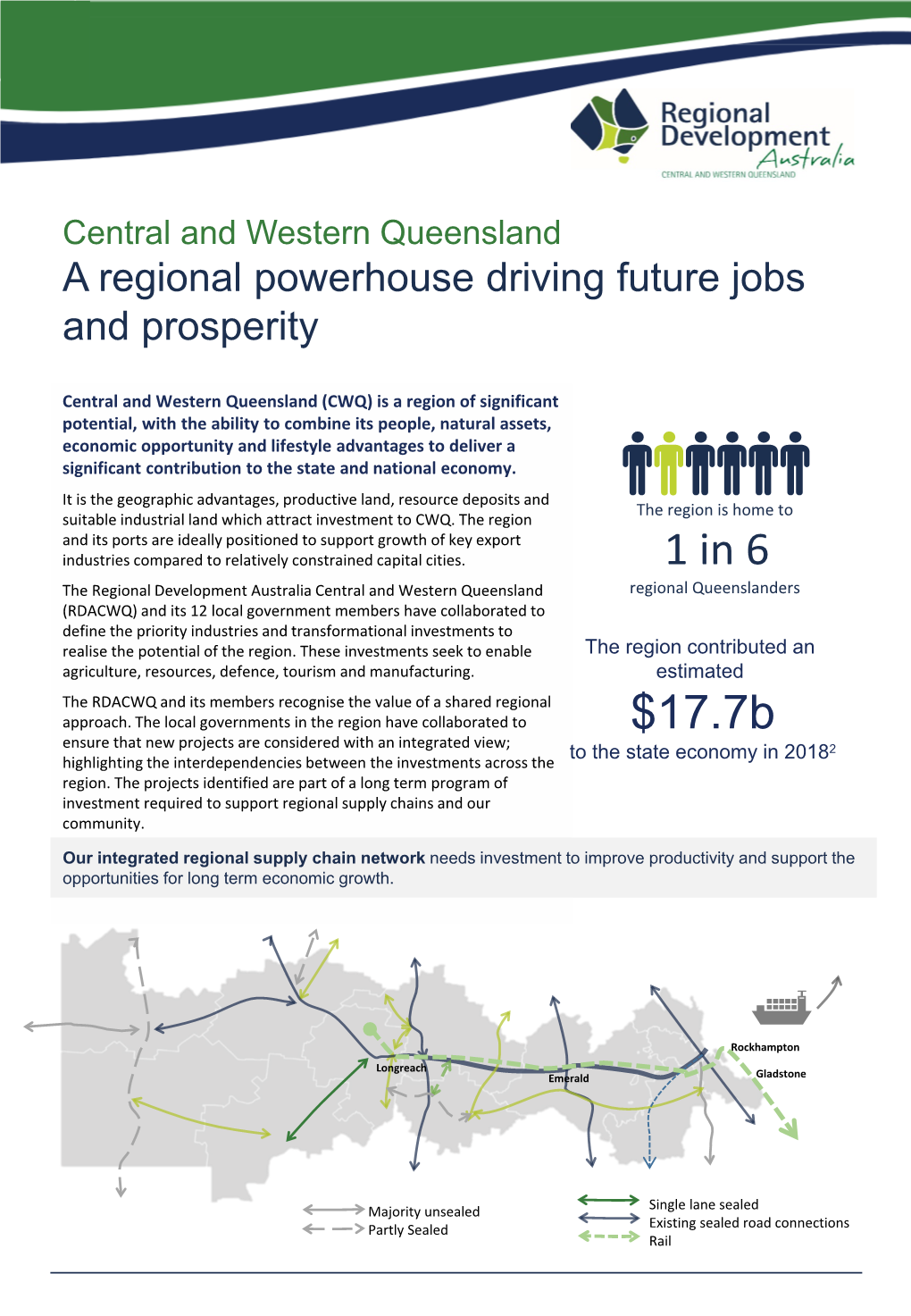 Overview of Economic Indicators and Regional Priorities for Central And