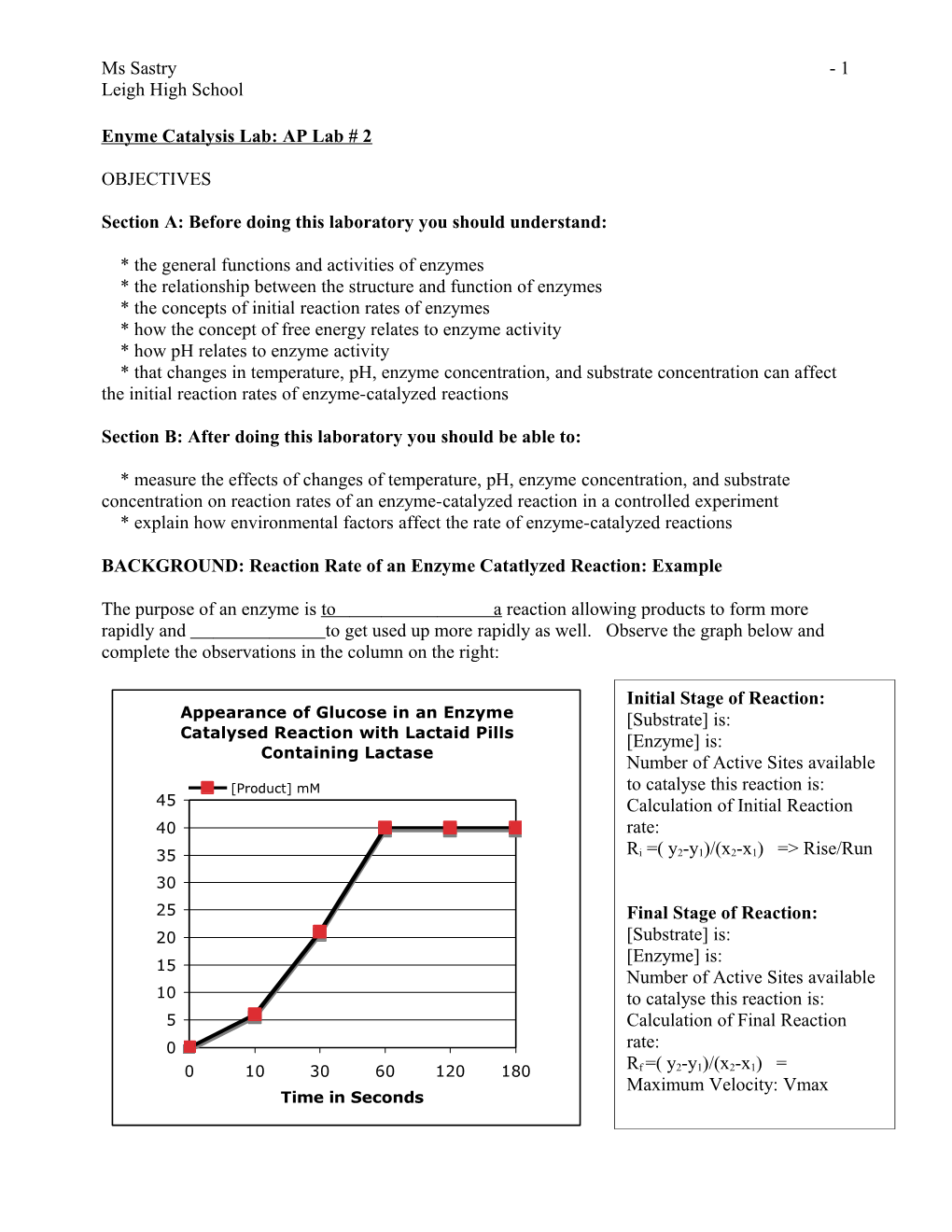 Enyme Catalysis Lab: AP Lab # 2