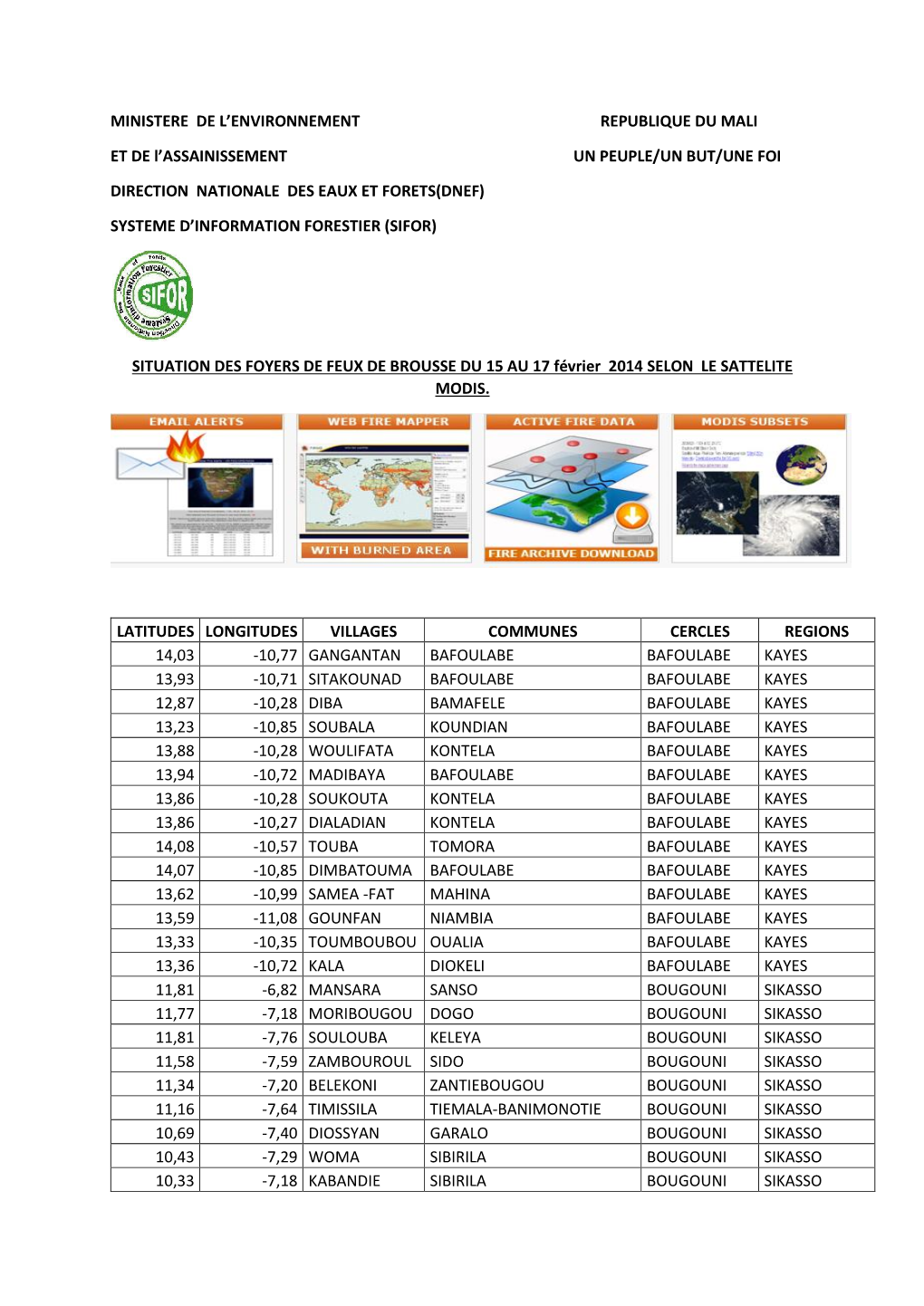 MINISTERE DE L'environnement REPUBLIQUE DU MALI ET DE L