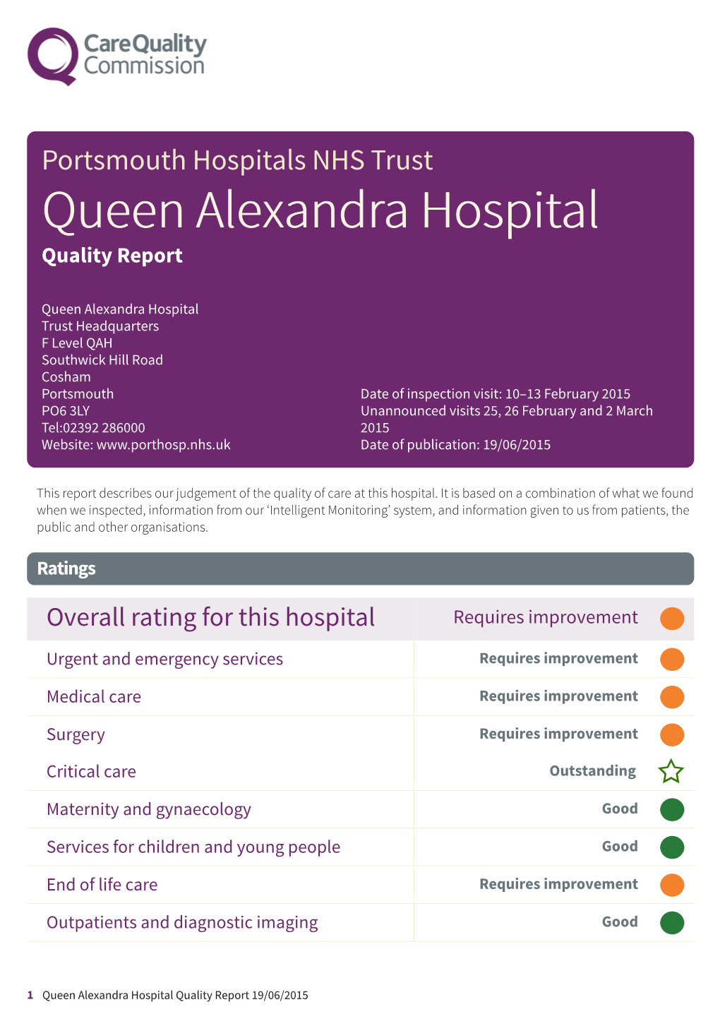 Queen Alexandra Hospital Quality Report