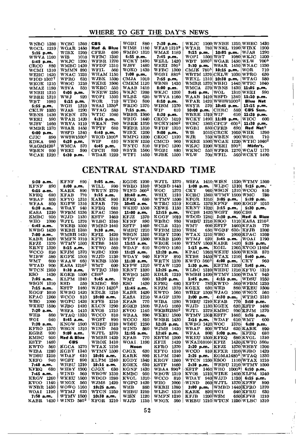 Central Standard Time